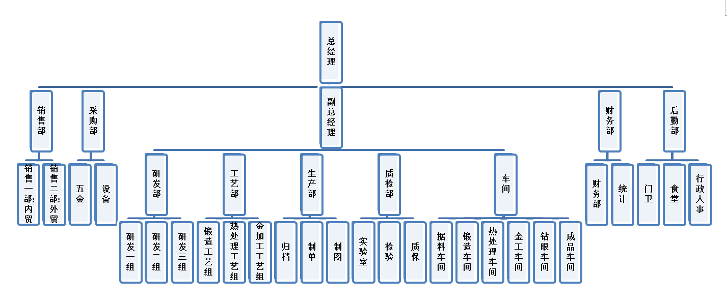 CA88·(唯一)官网登录入口